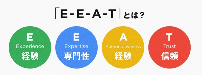 スーパーコピー優良サイト選びの最終ガイド｜信頼できる店舗の厳選基準と実体験レビュー